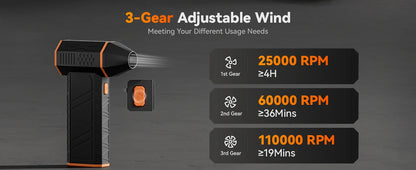 WOLFBOX MF50 Electric Air Duster Air Blower-110000RPM Super Power, Rechargeable 3-Gear Brushless Motor for Car/PC/Home/Outdoor