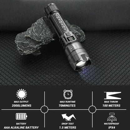 High Power LED Flashlight - USB Rechargeable 1000LM, Zoomable Multifunctional Torch for Outdoor Camping,Emergency (Waterproof)