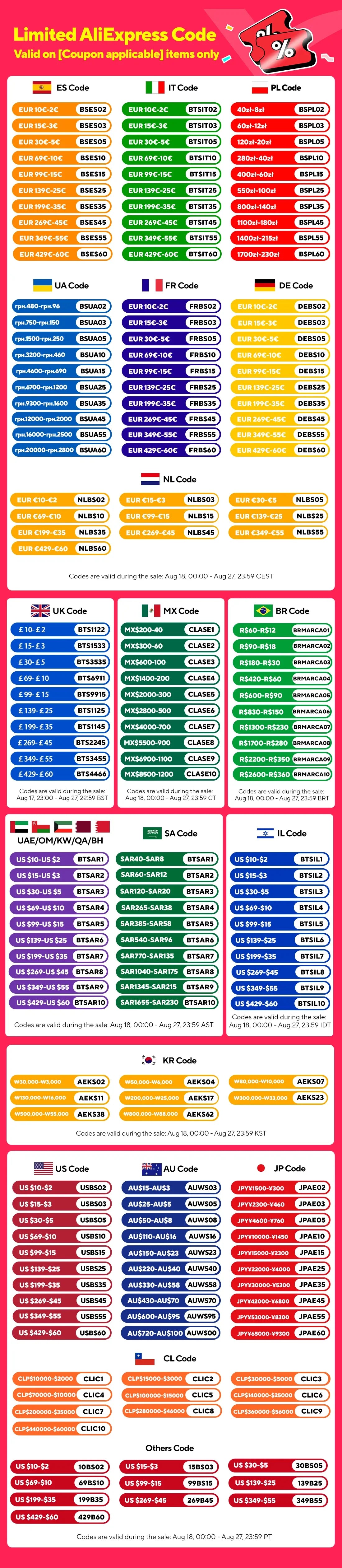 P30 PRO Smart Mini Projector Android 14 WiFi6 BT 5.0 Supports 4K 1280 * 720P Video Smart Home Theater Outdoor Portable Projector