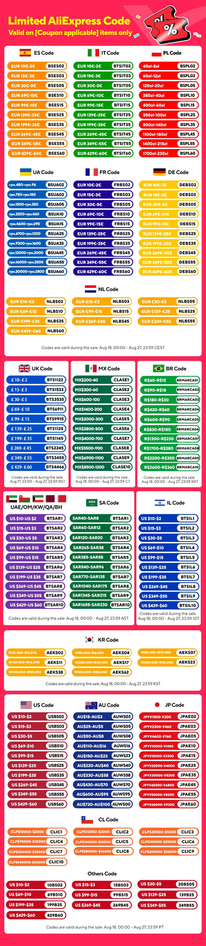 P30 PRO Smart Mini Projector Android 14 WiFi6 BT 5.0 Supports 4K 1280 * 720P Video Smart Home Theater Outdoor Portable Projector