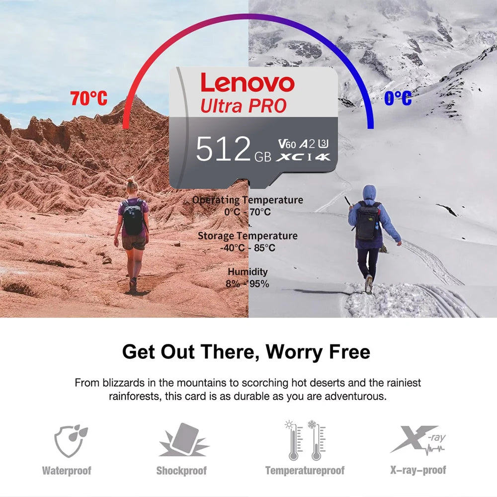 Lenovo Micro TF SD Card 2TB High Speed 128GB Memory Card Class 10 V60 1TB Mini SD Card 512GB  256GB TF Card For Nintendo Switch