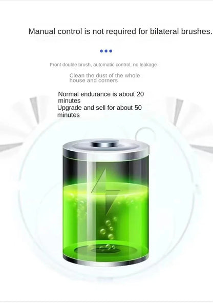 Xiaomi Intelligent Sweeping Robot Lazy Home Cleaning Machine Usb Automatic Vacuum Cleaner Small Household Appliances For Home