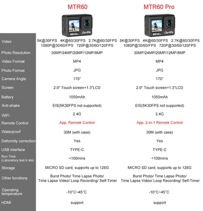 Ourlife 5K30FPS Action Camera 2.0'' Touch LCD 170° DVR 30M Waterproof Remote Control 5X Zoom Helmet WiFi 4K60FPS Sport Camera