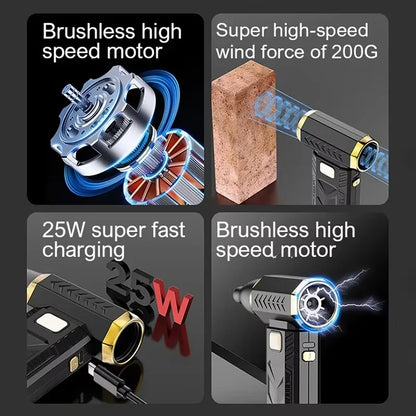 Violent Fan 1000000RPM Super Powerful Air Blower Vacuum Blowing Suction For Dust Cleaner Brushless Turbo Strong Wind