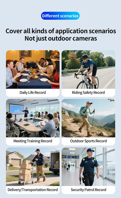 Camera 4K HD DV WIFI Portable Small Digital Video Recorder Mini Micro Sound Recording Device for Outdoor