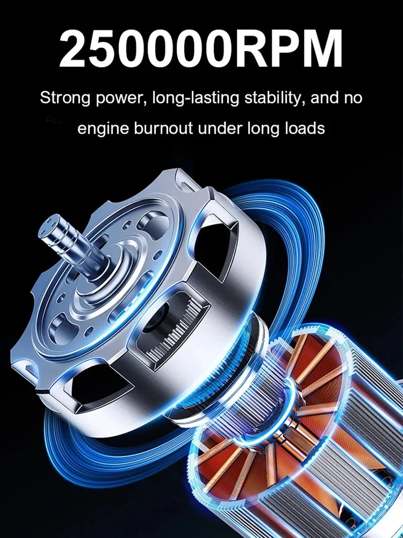 Violent Fan 1000000RPM Super Powerful Air Blower Vacuum Blowing Suction For Dust Cleaner Brushless Turbo Strong Wind