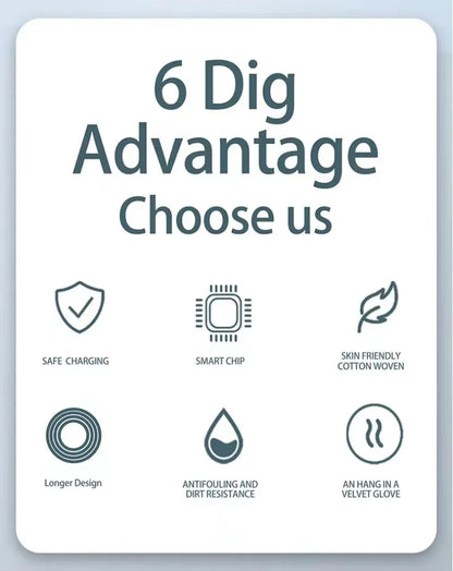 USB TYPE C Cable 5A Super Fast Charge Cable for Huawei 3m 5m 8m USB C Extension Cable for Samsung Xiaomi oppo oneplus Universal