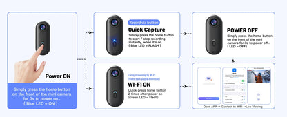 4K UHD Mini Camera WiFi Sports Action Photography Videography Portable