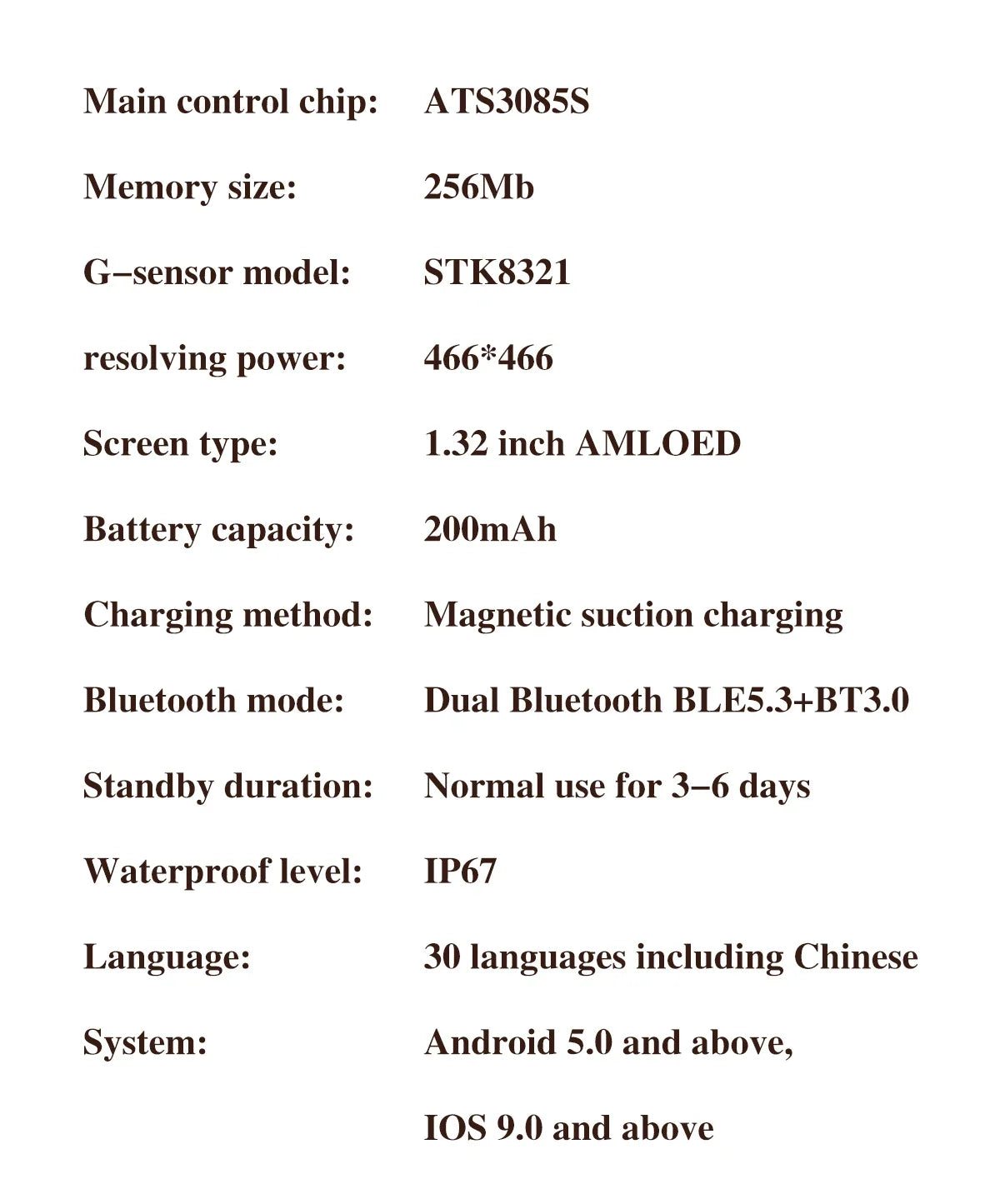 Xiaomi Mijia Smartwatch Women Bluetooth Call 3D Dynamic Dial Electronics Watch Heart Rate Monitor Waterproof Fitness Women Watch