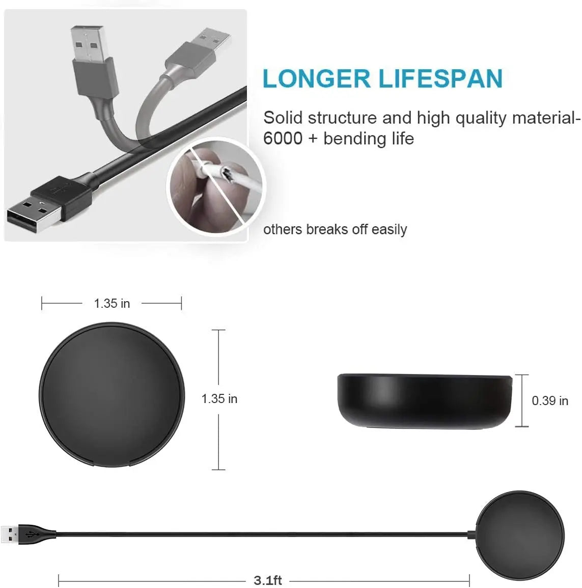 For Samsung Galaxy Watch 8/7/6/5/5 ProClassic/Active Charger USB-C Type C Charger Smart Watch Charger Replacement Charger