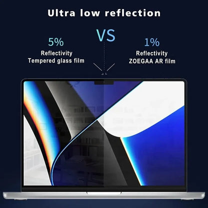 Screen Protector for MacBook HD Soft Film for Air 13 Inch M1 M2 Pro 11 13 14 15 16 Inch Clear Laptop Soft Film
