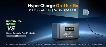 AFERIY Nano100 Portable Power Station, 100W 99.2Wh, Telescopic Type-C Cable, 1.5h Full Charge, 3000+ Cycles LiFePO₄ Battery