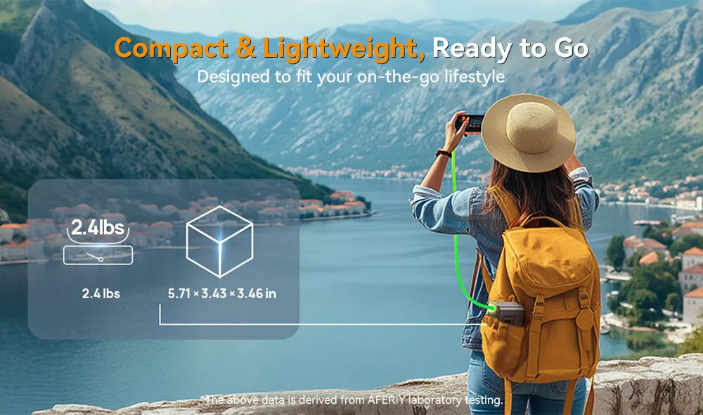 AFERIY Nano100 Portable Power Station, 100W 99.2Wh, Telescopic Type-C Cable, 1.5h Full Charge, 3000+ Cycles LiFePO₄ Battery