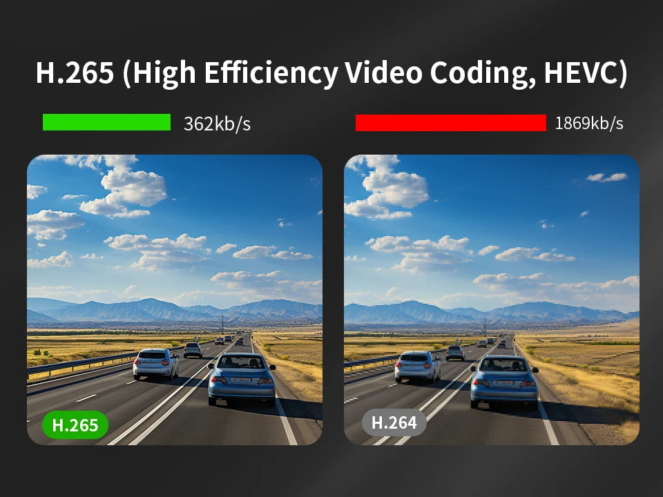 2K Dash Cam For Cars DVR Recorder Front Dash Camera KAWA D5 Emergency Video Recording EN,RU,FR,JP Voice Control WiFi APP Monitor