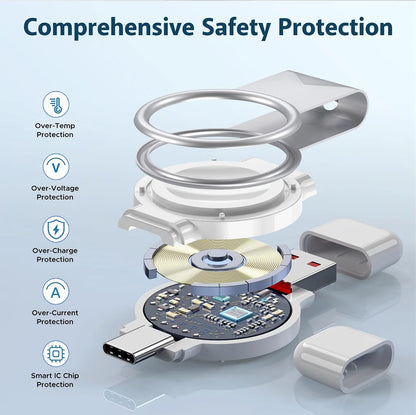 Watch Wireless Charger For Galaxy Watch 7 Charger Type-a Type-c Fast Charging Dock Station For Galaxy Watch7/6/5/4/3/Active 2