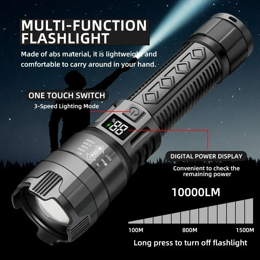 High Power LED Flashlight - USB Rechargeable 1000LM, Zoomable Multifunctional Torch for Outdoor Camping,Emergency (Waterproof)