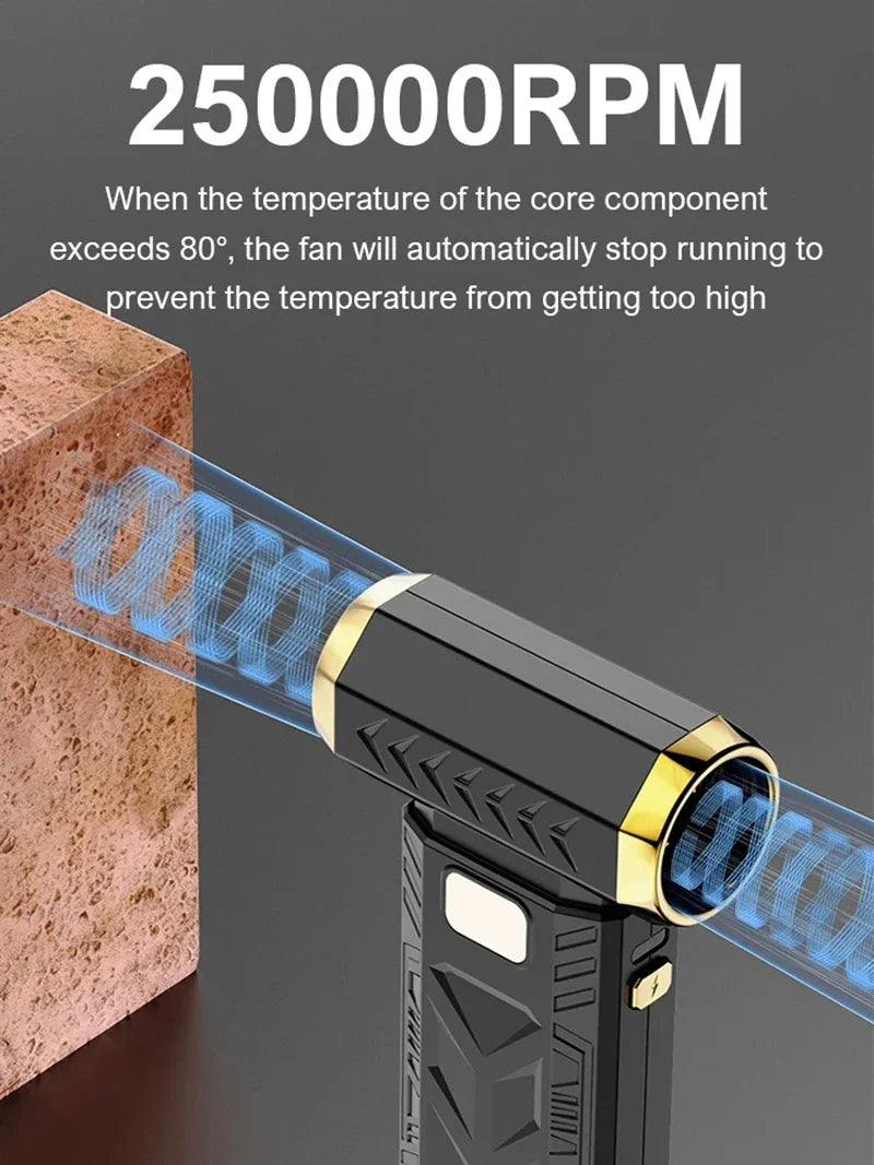 Violent Fan 1000000RPM Super Powerful Air Blower Vacuum Blowing Suction For Dust Cleaner Brushless Turbo Strong Wind