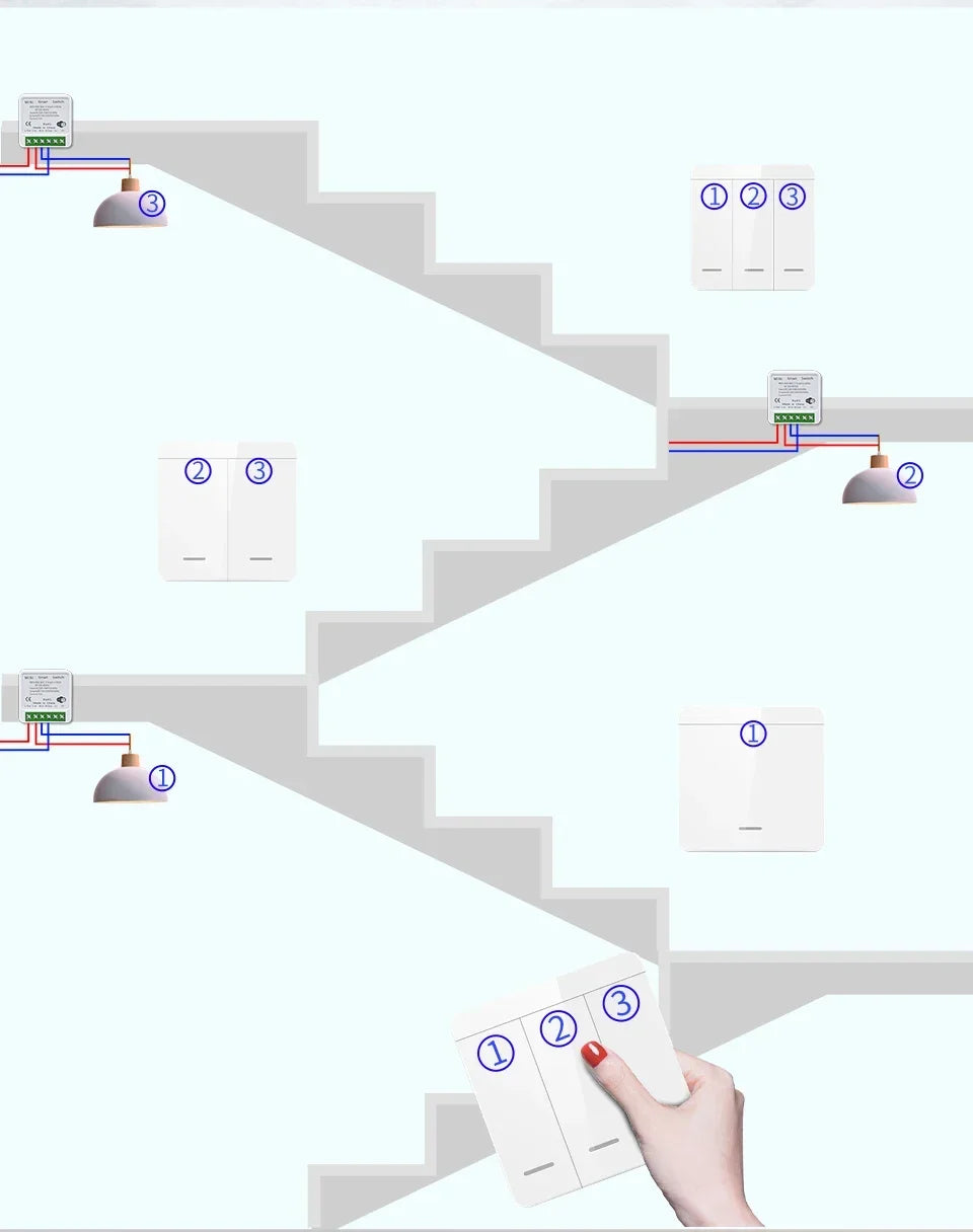 Wifi RF 433MHz Smart Switch Tuya Smart Life Remote Voice Control With Alexa Google Alice Wireless Wall Panel Switch Mini Module