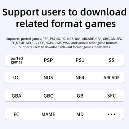 ANBERNIC RG 40XXV 64 Bit Linux Retro Handheld Game Console 4.0'' IPS Screen Supports 5G WiFi Bluetooth HD-Out RG40XXV With APP