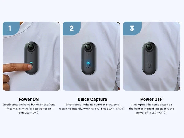 4K 128GB UHD Mini Body Camera Wearable Action Body Cam Thumb Size Hands Free Recording Body Worn Camera, Premium Portable