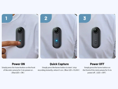 4K 128GB UHD Mini Body Camera Wearable Action Body Cam Thumb Size Hands Free Recording Body Worn Camera, Premium Portable