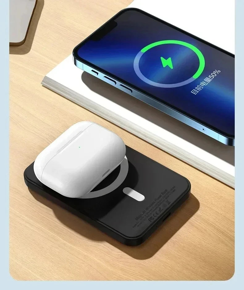 Xiaomi 500000mAh Magnetic Wireless Power Bank PD 20W Fast Charger Portable External Battery Pack For iPhone Samsung Huawei 2025