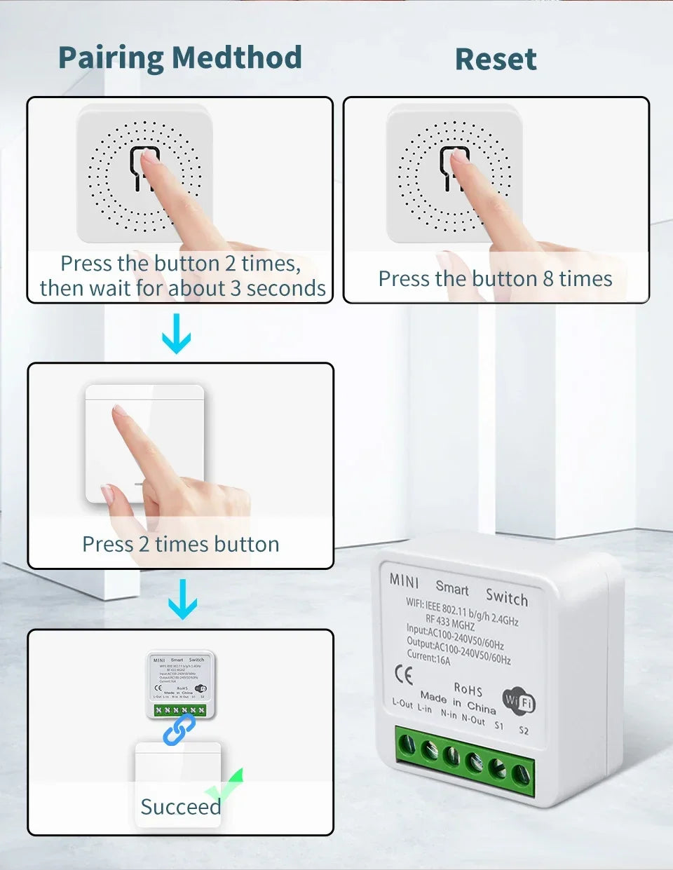 Wifi RF 433MHz Smart Switch Tuya Smart Life Remote Voice Control With Alexa Google Alice Wireless Wall Panel Switch Mini Module