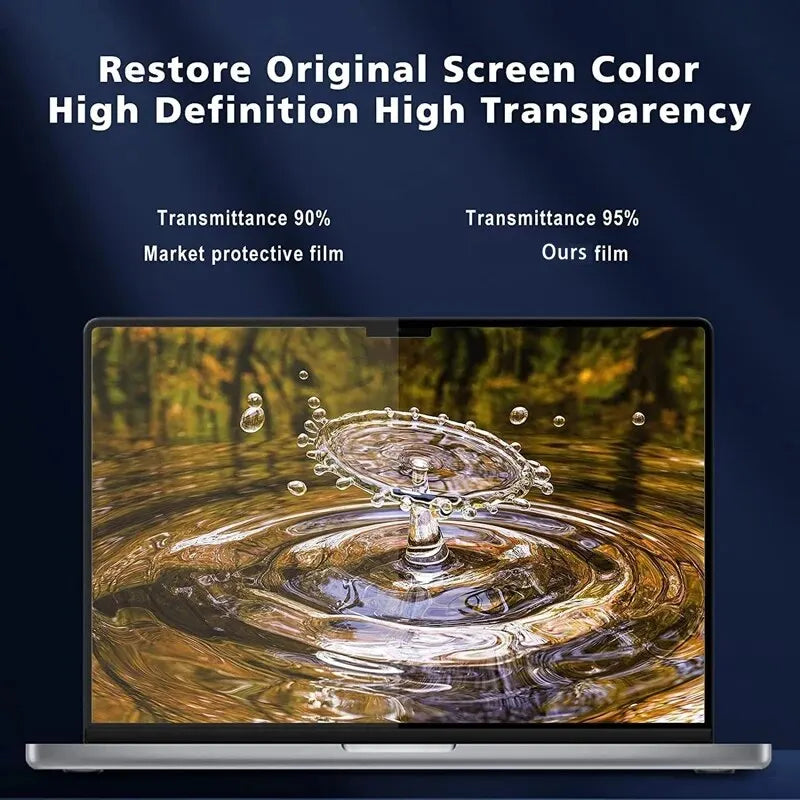 Screen Protector for MacBook HD Soft Film for Air 13 Inch M1 M2 Pro 11 13 14 15 16 Inch Clear Laptop Soft Film