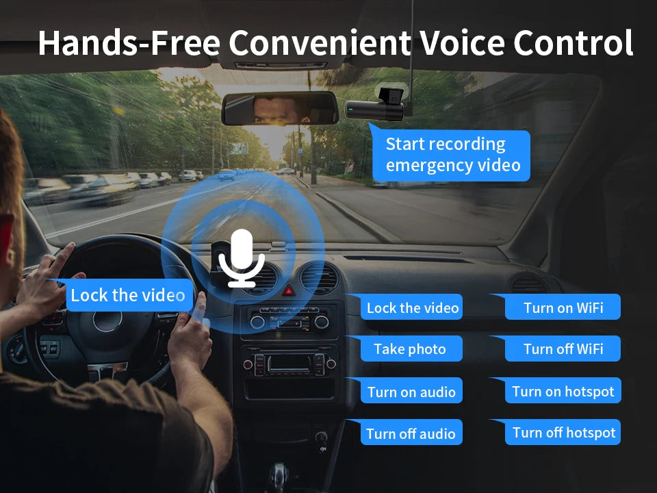 2K Dash Cam For Cars DVR Recorder Front Dash Camera KAWA D5 Emergency Video Recording EN,RU,FR,JP Voice Control WiFi APP Monitor