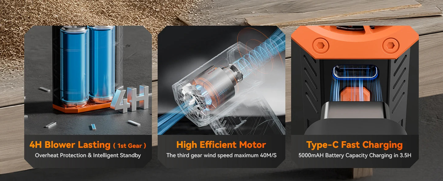 WOLFBOX MF50 Electric Air Duster Air Blower-110000RPM Super Power, Rechargeable 3-Gear Brushless Motor for Car/PC/Home/Outdoor