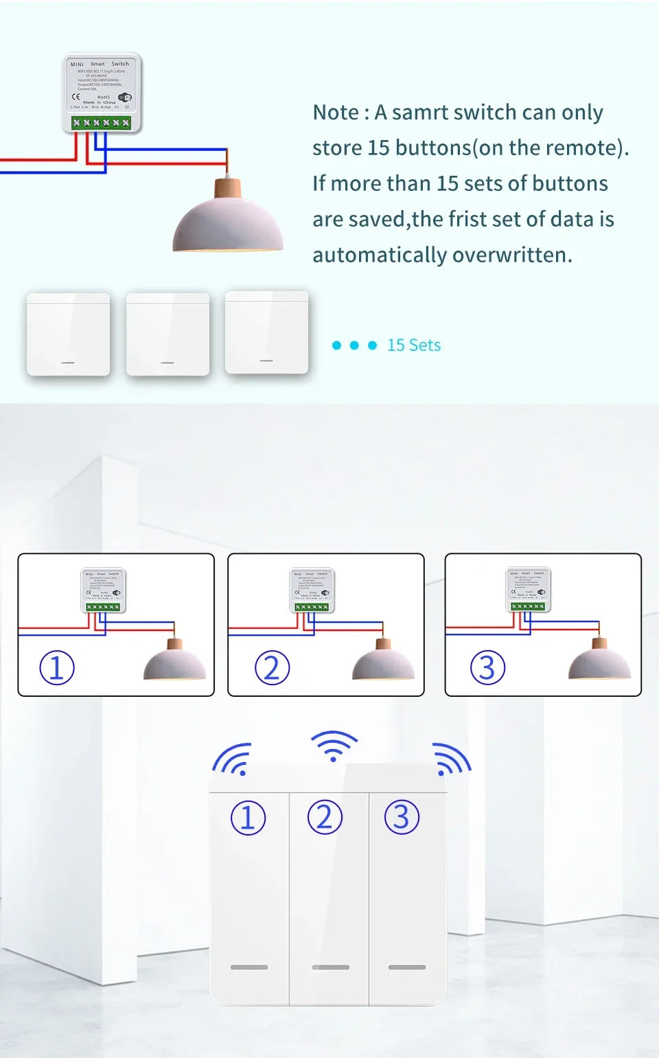Wifi RF 433MHz Smart Switch Tuya Smart Life Remote Voice Control With Alexa Google Alice Wireless Wall Panel Switch Mini Module