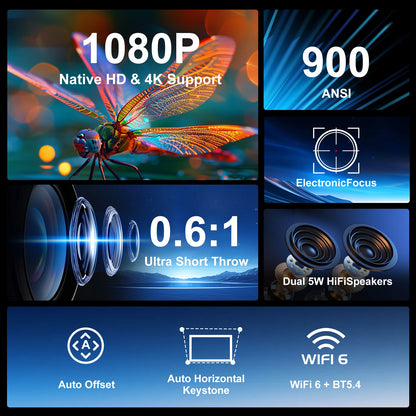 Magcubic HY450 Ultra Short Throw Projector 900ANSI 8K 1080P Allwinner H716 BT5.4 Auto Offset Electronic Focus Home Theater Voice