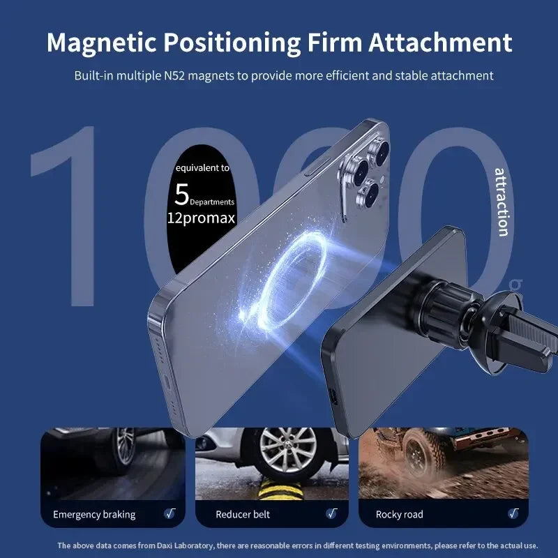 30W Magnetic Car Charger, Magsafe for IPhone 17/16/ 15/14/13/12 Pro Max Mini, Fast Charging Holder Mount AONEZ